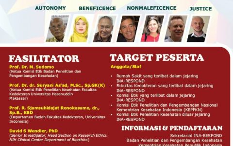 INTERNATIONAL RESEARCH ETHICS WORKSHOPS