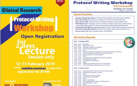 Clinical Research Protocol Writing Workshop Open Registration