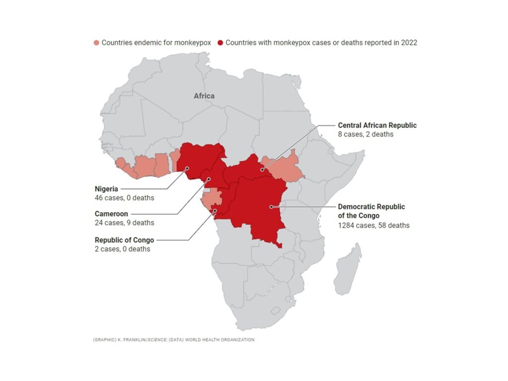 Chart: As Monkeypox Spread, Mortality Remains Low