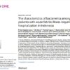 Published: “The Characteristics of Bacteremia among Patients with Acute Febrile Illness Requiring Hospitalization in Indonesia”