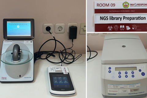 NGS Library Preparation